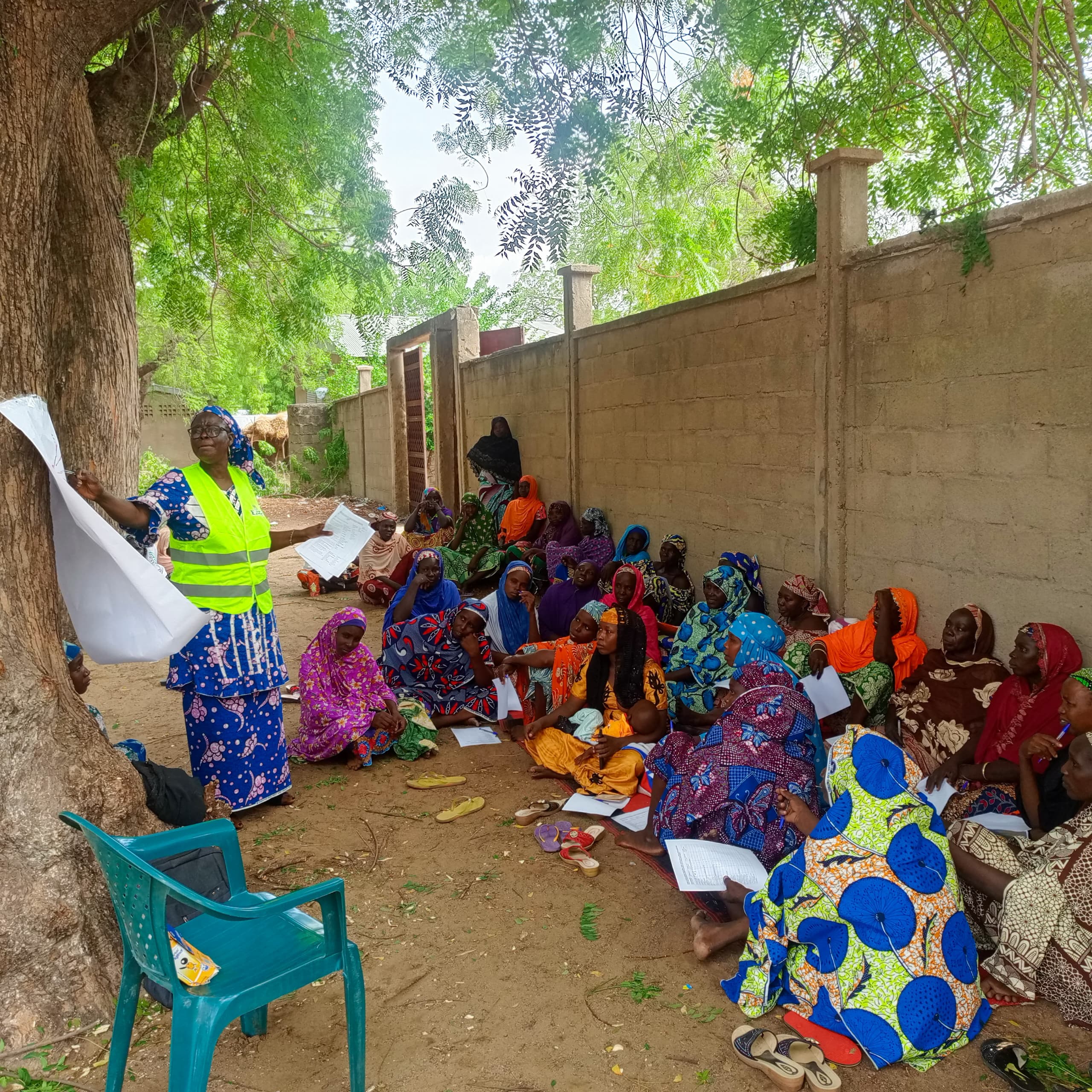 Data collection on resilience indicators among women in the Bogo landscape