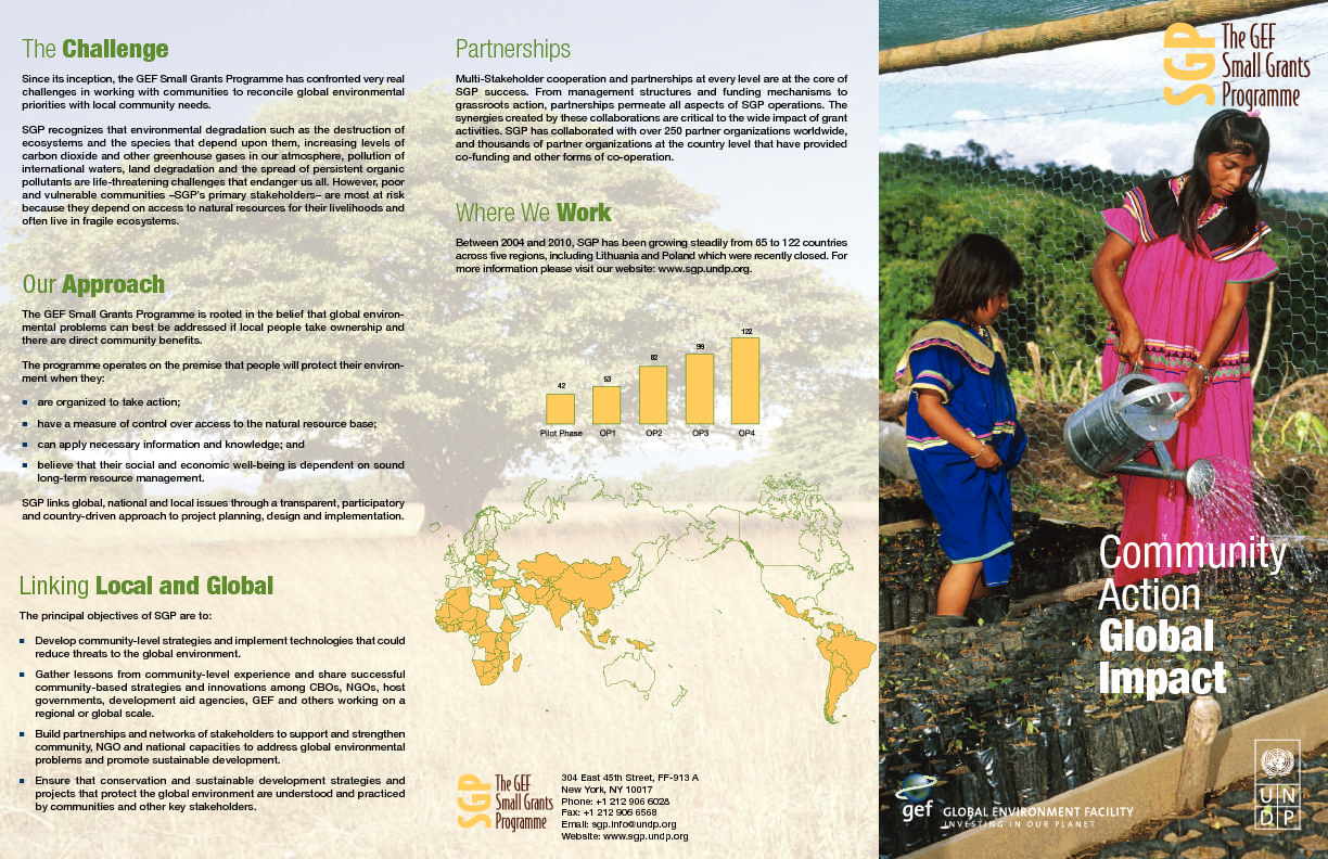 Land Degradation