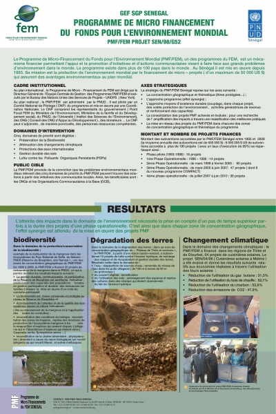 Programme De Micro Financement Du Fonds Pour L'environnement Mondial