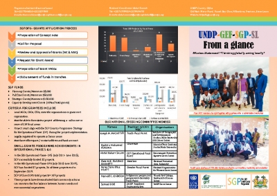 GEF SMALL GRANTS PROGRAMME (SGP) IN SIERRA LEONE FROM A GLANCE