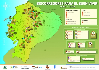 Mapa General Biocorredores