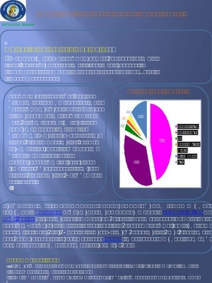 Impacts sanitaires des peintures : Cas de jouets