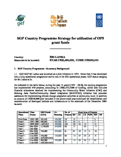 OP5 SGP Country Programme Strategy