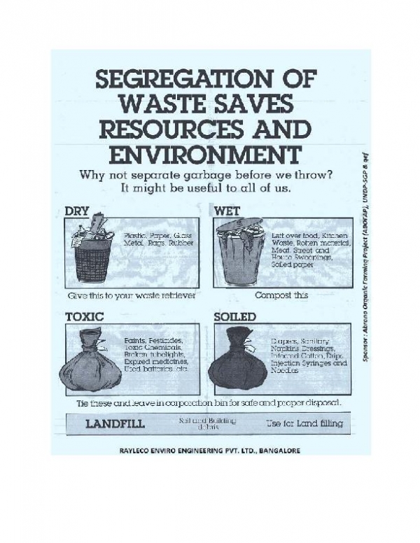 Segragation of Waste Saves Resources and Environment