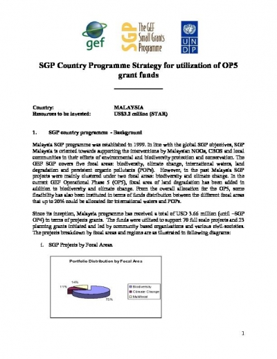 OP5 SGP Country Programme Strategy
