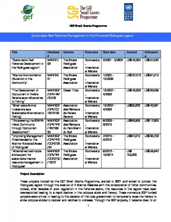 Strategic project Shoals Rodrigues - Mauritius 